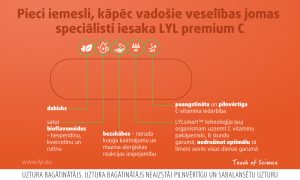 Pieci iemesli, kāpēc veselības speciālisti iesaka LYL premium C