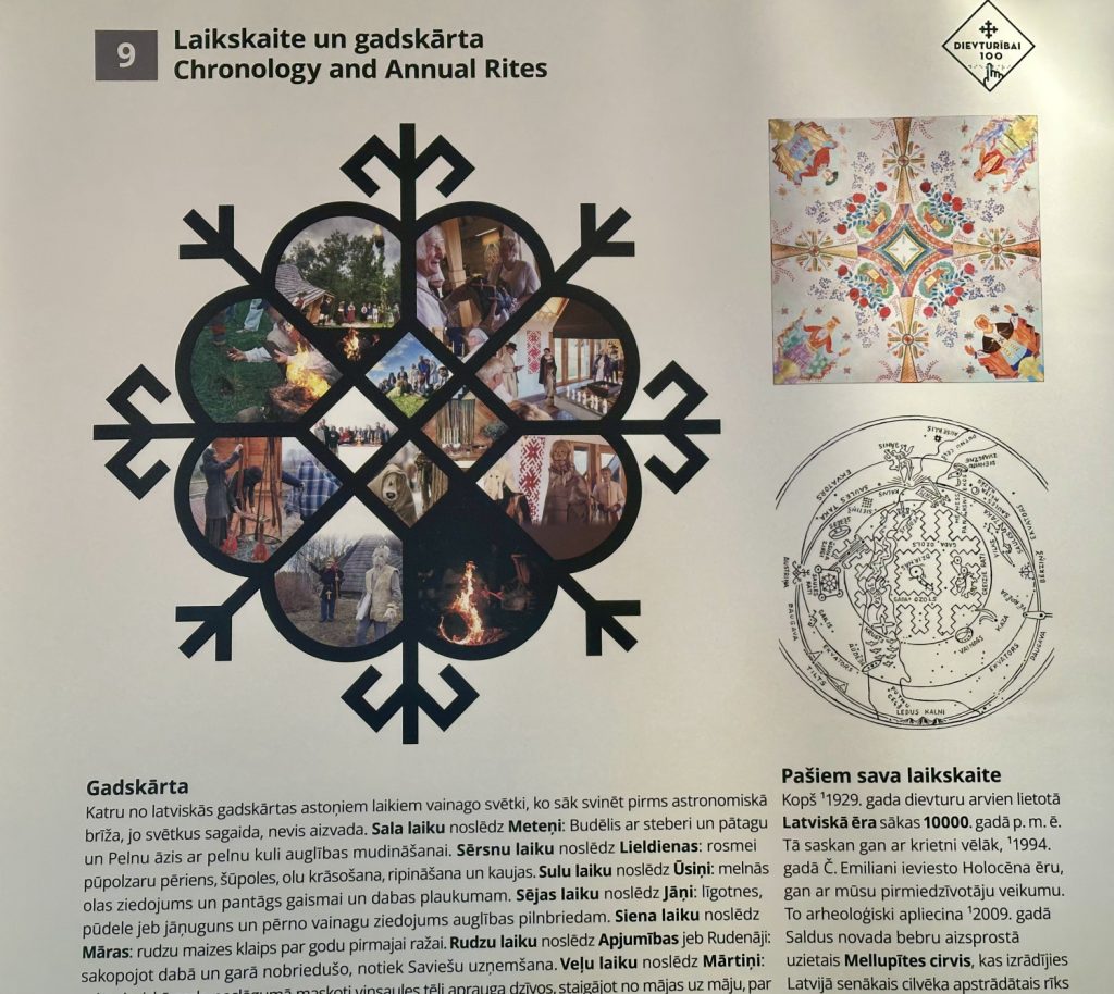 Izstādes stends "Godi" ar fotogrāfijām, kas ilustrē dažādus dzīves cikla rituālus latviešu tradīcijās.