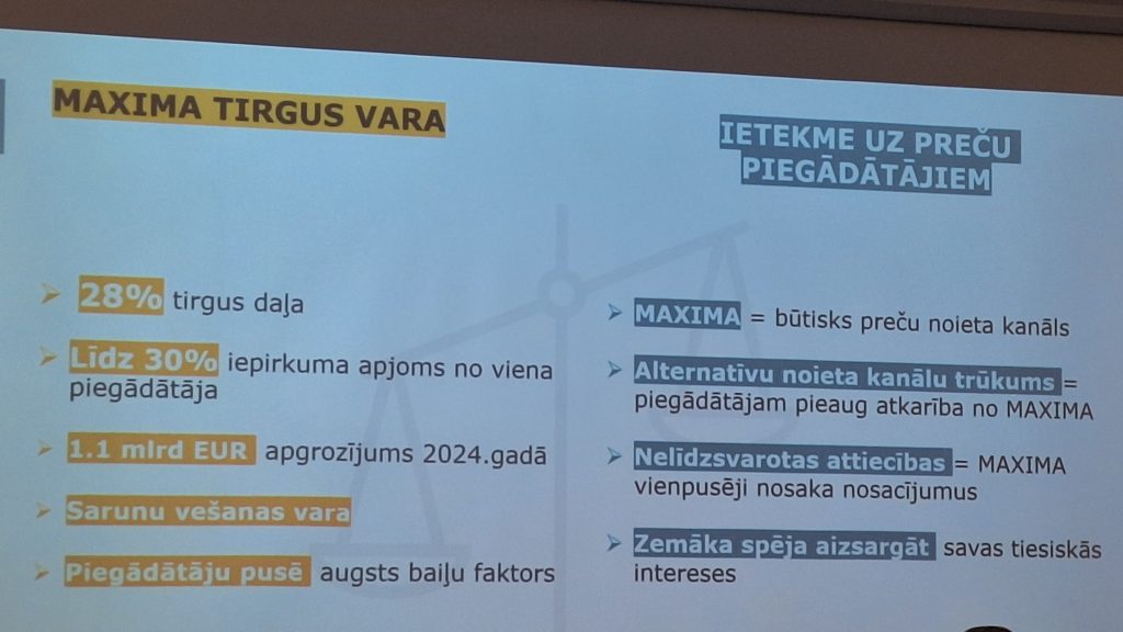 Slaids ar tekstu par Maxima 28% tirgus daļu, 1,1 mlrd EUR apgrozījumu un ietekmi uz preču piegādātājiem Latvijā.