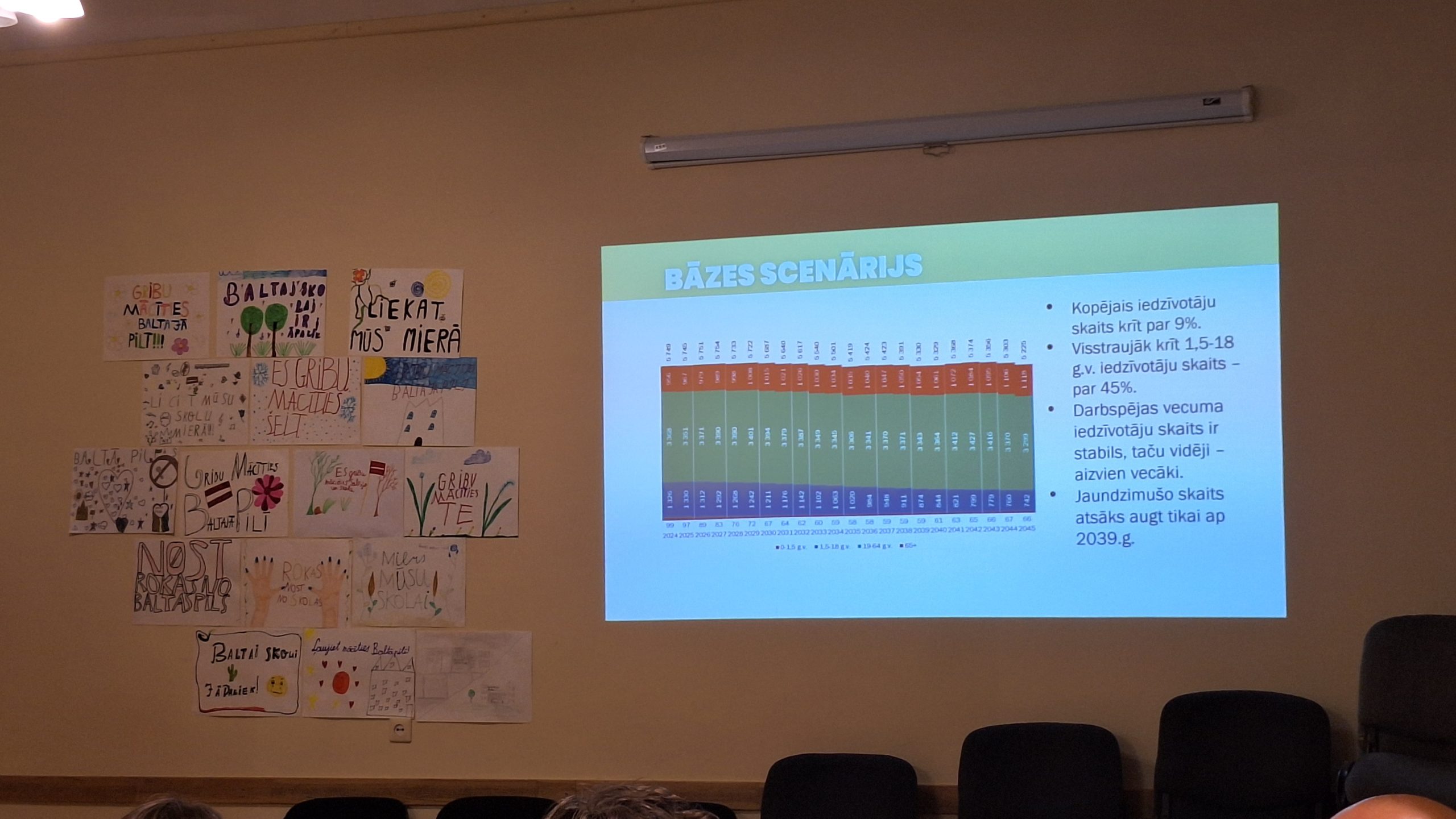 Prezentācijas slaids par iedzīvotāju skaita samazināšanos un demogrāfijas tendencēm, telpā redzami bērnu zīmējumi par skolu un mieru.
