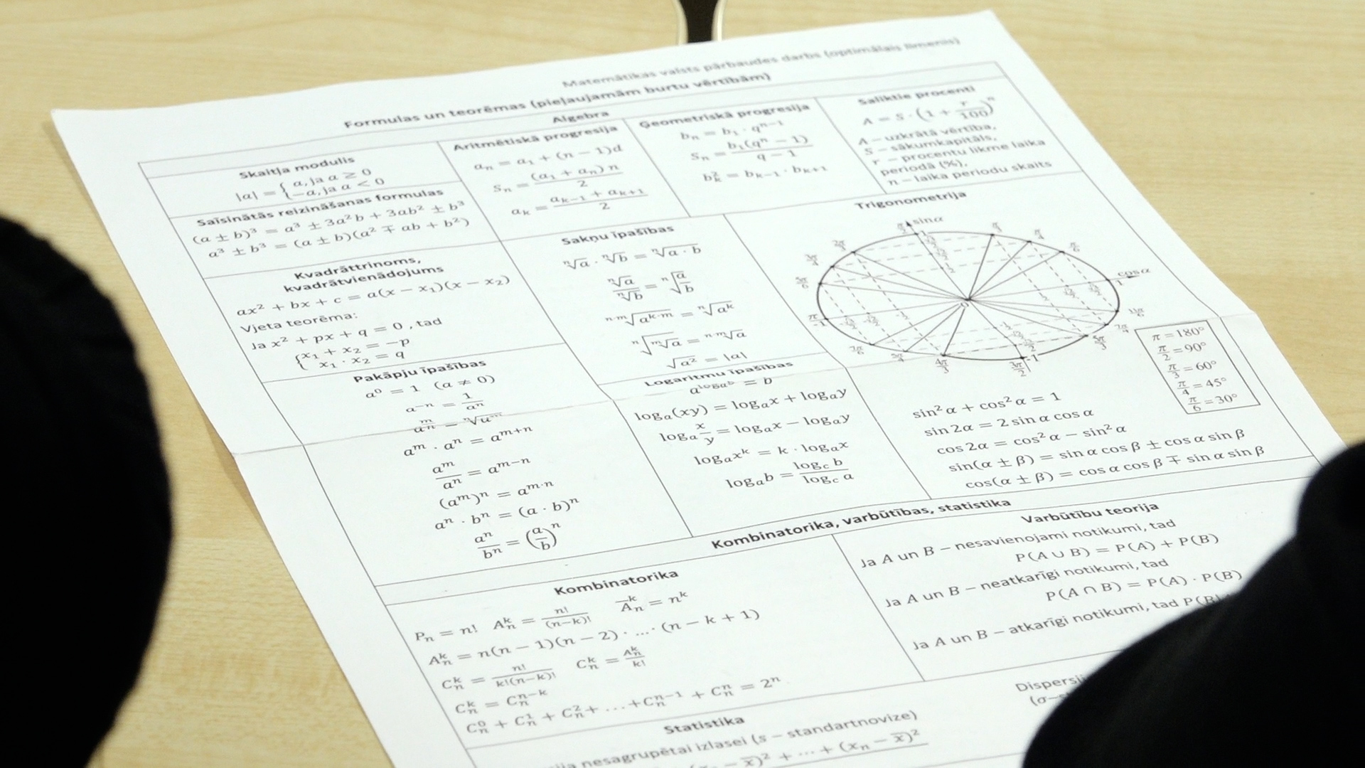 Matemātikas formulu lapa ar algebru, trigonometriju un statistikām