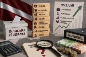 Ilustratīvs attēls par 15. Saeimas vēlēšanām, partiju solījumiem un valsts budžeta iespējām.