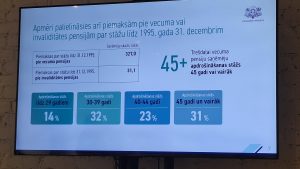 Informācija par pensiju indeksāciju un apdrošināšanas stāžu