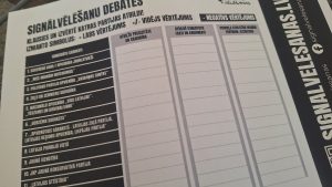 Signālvēlēšanu debašu vērtēšanas lapa ar politisko partiju sarakstu