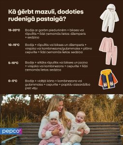 Kā ģērbt mazuli, dodoties rudenīgā pastaigā?